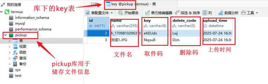 termux 搭建的在线取件个人云盘-飞屋博客 termux 搭建的在线取件个人云盘-飞屋博客