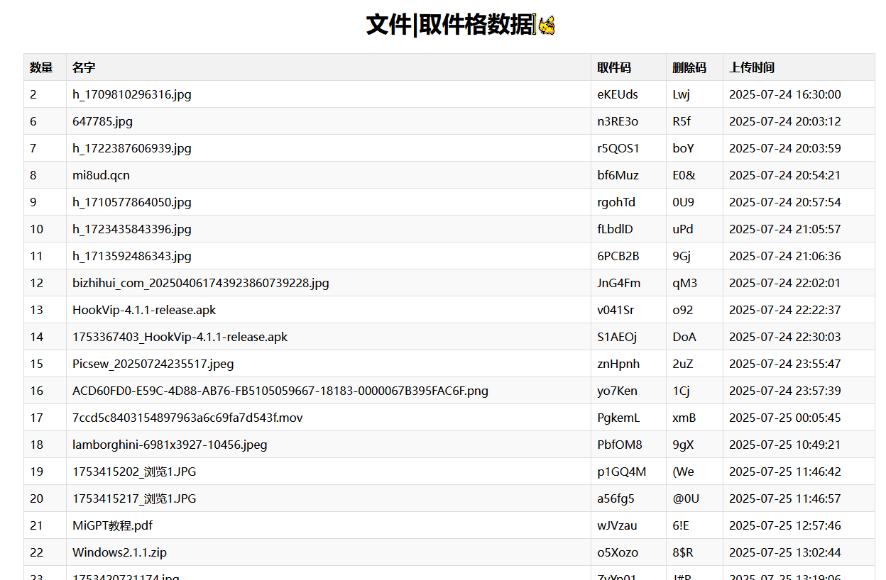 termux 搭建的在线取件个人云盘-飞屋博客 termux 搭建的在线取件个人云盘-飞屋博客